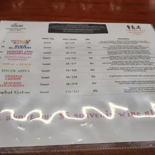 The sweet side of the Tasting sheet