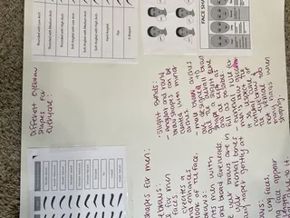 Five Star Eyebrow Threading & Henna Studio