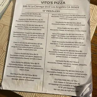 Menu of pizzas
