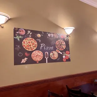 Pizza wall art