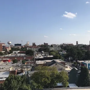 View from the rooftop, facing south...