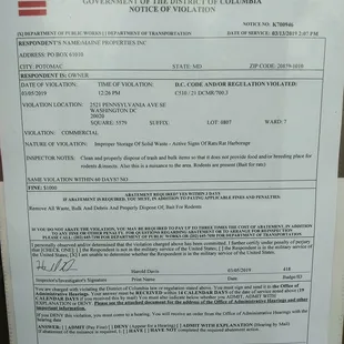 Closed for Rat Harborage