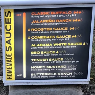 Need this printed on take out menu. Now I have it on my phone.