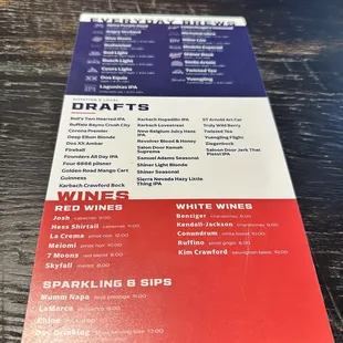 Alcohol menu }:{