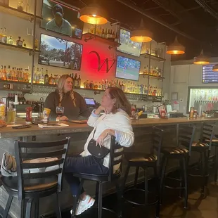 Great bar with plenty of space, openness and choices!
