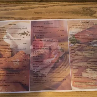 Current as of June 2023... side 1