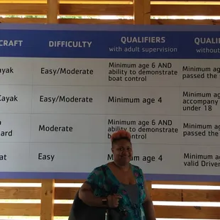 Many activities at the lake.