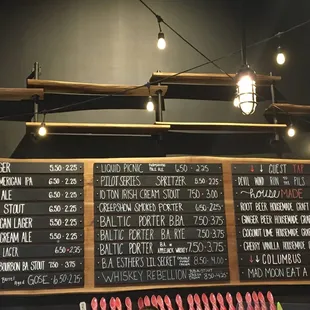 Beer Menu
