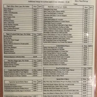 the price list for each item