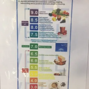 Alkaline water