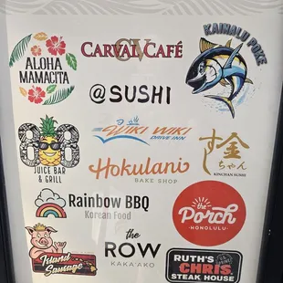 Current restaurants (6-3-24)