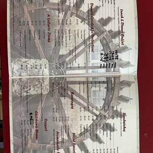 Current menu