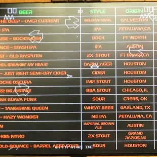 pizza, menu