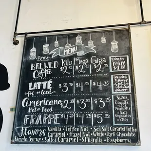 a menu on a blackboard