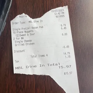 My receipt including the price