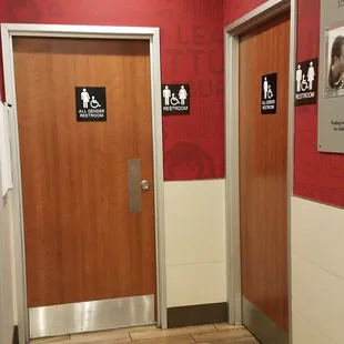 Gender Neutral Bathrooms.