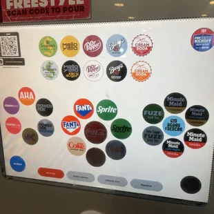 Coca-Cola Freestyle is having Supply Chain issues.