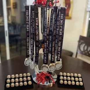Championship rings and 2nd place medals