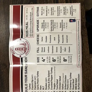 Menu 1/2 - 02/05/2022