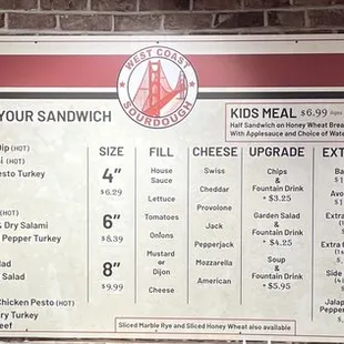 Menu board