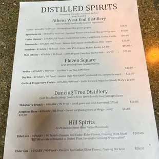 menu for distilled spirits