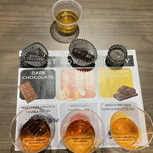 Bourbon and chocolate pairings