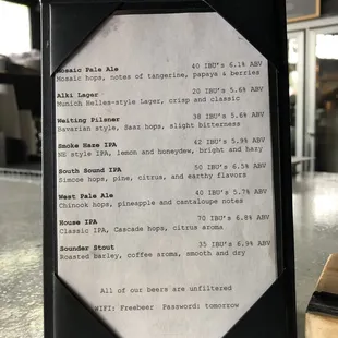 Beer list and description