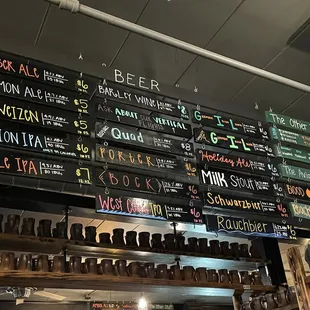 TONS of options to choose from.