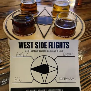 Easy to carry beer flight.
