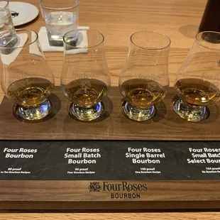 Whiskey flight
