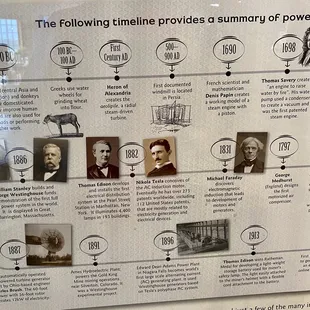 The historical timeline of power and method in mining