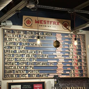 a menu on the wall