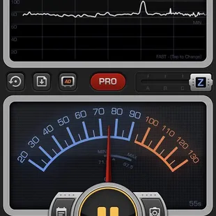 The noise level in here is nauseating