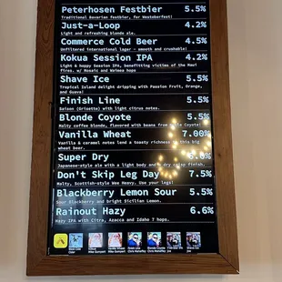 Beer list