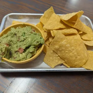 Chips and guacamole