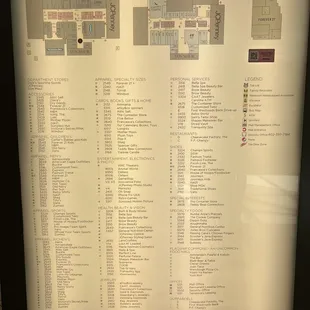 Mall layout