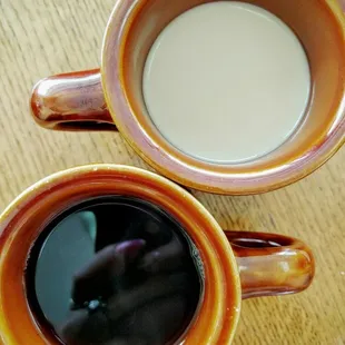 How do you take your coffee?