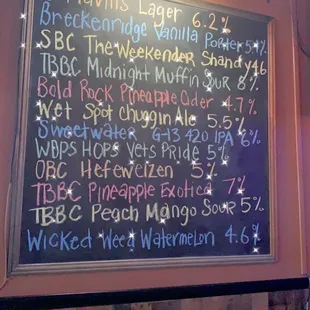 Excellent draft list