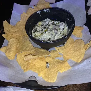 Best spinach dip ever