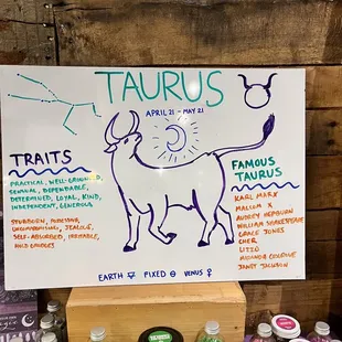 The monthly zodiac update (best and brightest) at this point.