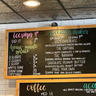 Menu April 2023