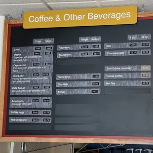 Coffee Menu