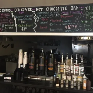 NEW HOT CHOCOLATE FLAVORS