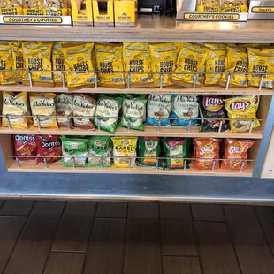 Chips
