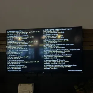 Draft Beer Menu (taken January 2024)