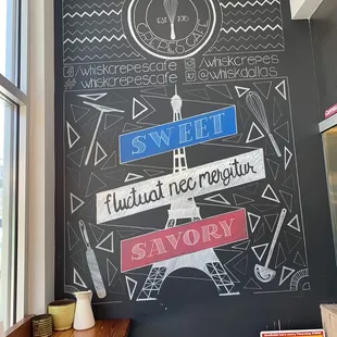 Parlez vous francais?