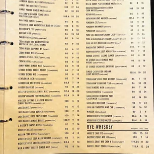 Just one page out of about 4 pages of whiskey.