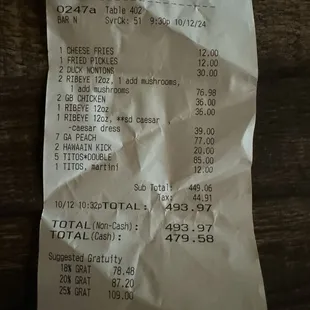 Sad brand new restaurant walk in at 8:50 get told kitchen is closed!  So we went to a staple restaurant that understands.
