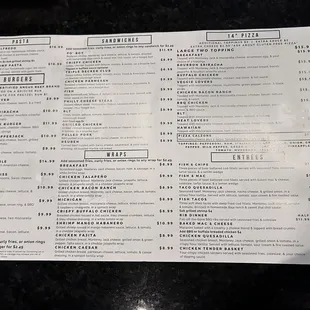 Menu April 2024