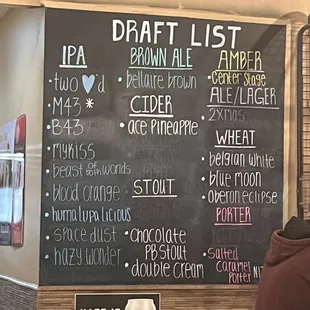 Beers